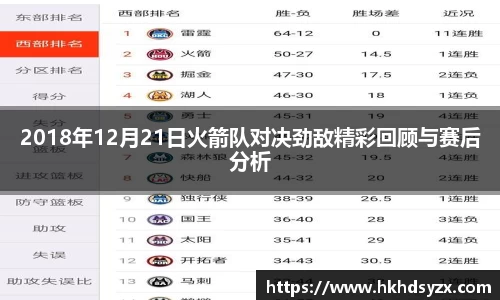 2018年12月21日火箭队对决劲敌精彩回顾与赛后分析
